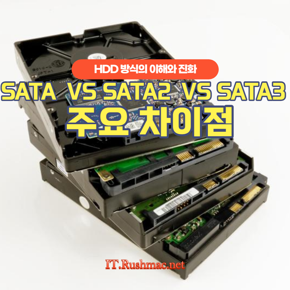 HDD와 SATA, SATA2, SATA3 인터페이스의 주요 차이점을 알아보고, 각각의 특성과 컴퓨터 사용에 미치는 영향을 쉽게 이해할 수 있는 글입니다. HDD 기술의 발전과 함께 사용자의 선택에 도움을 줄 수 있는 정보를 제공합니다.