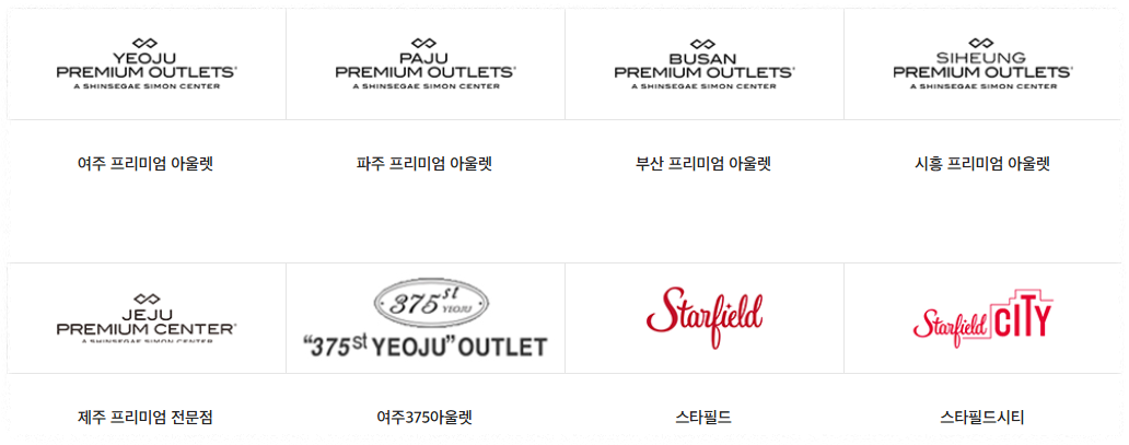 신세계상품권
