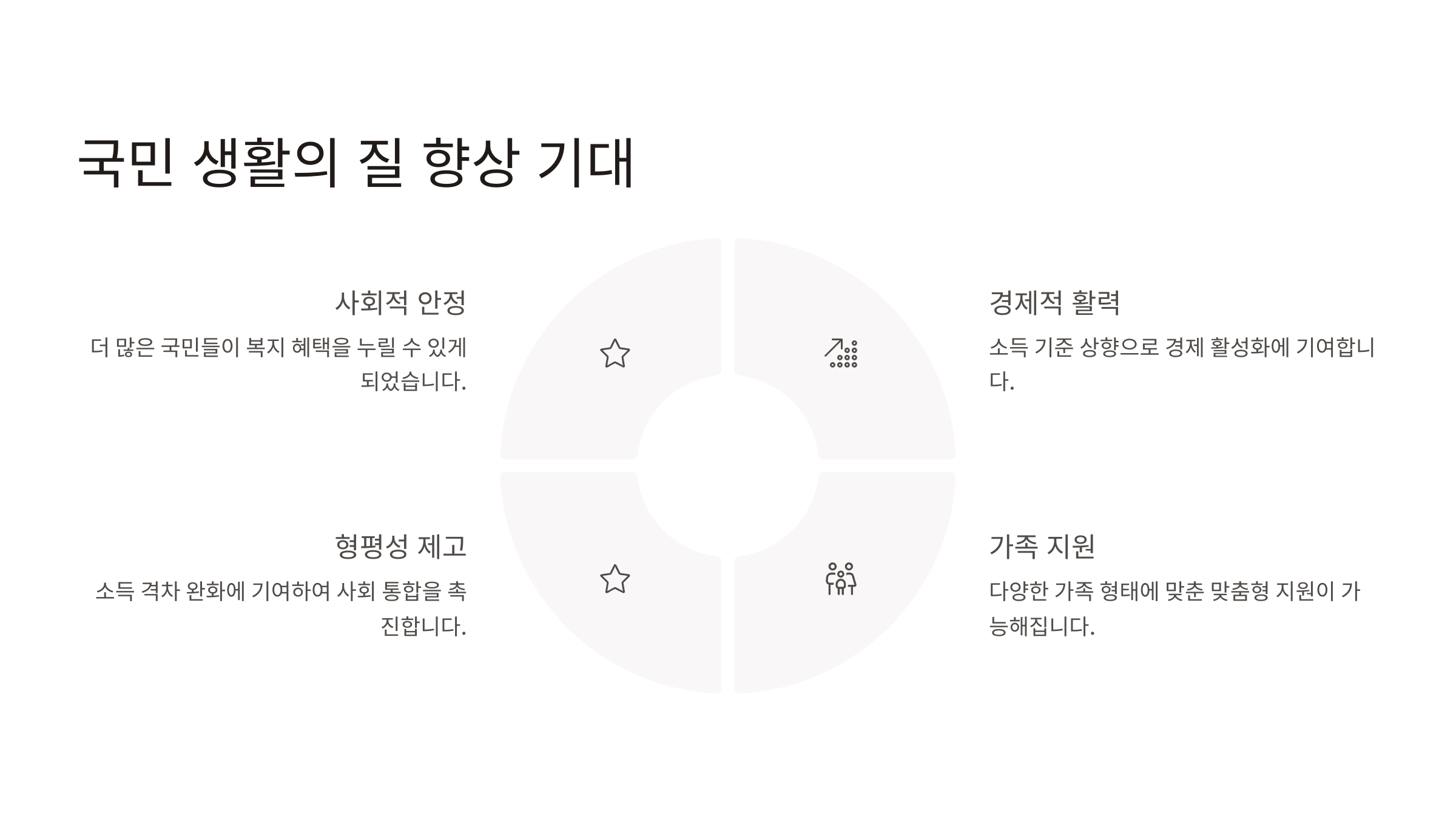 가구소득_중위_250