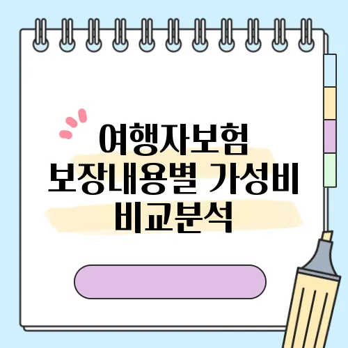 여행자보험 보장내용별 가성비 비교분석
