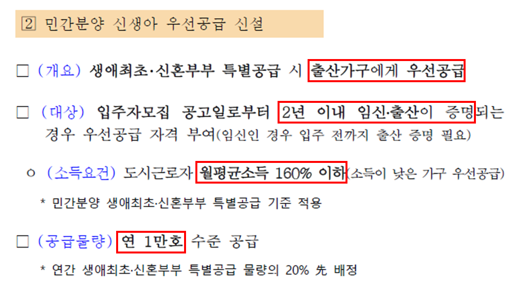 국토교통부 저출산 부동산 주거지원 대책 민간분양