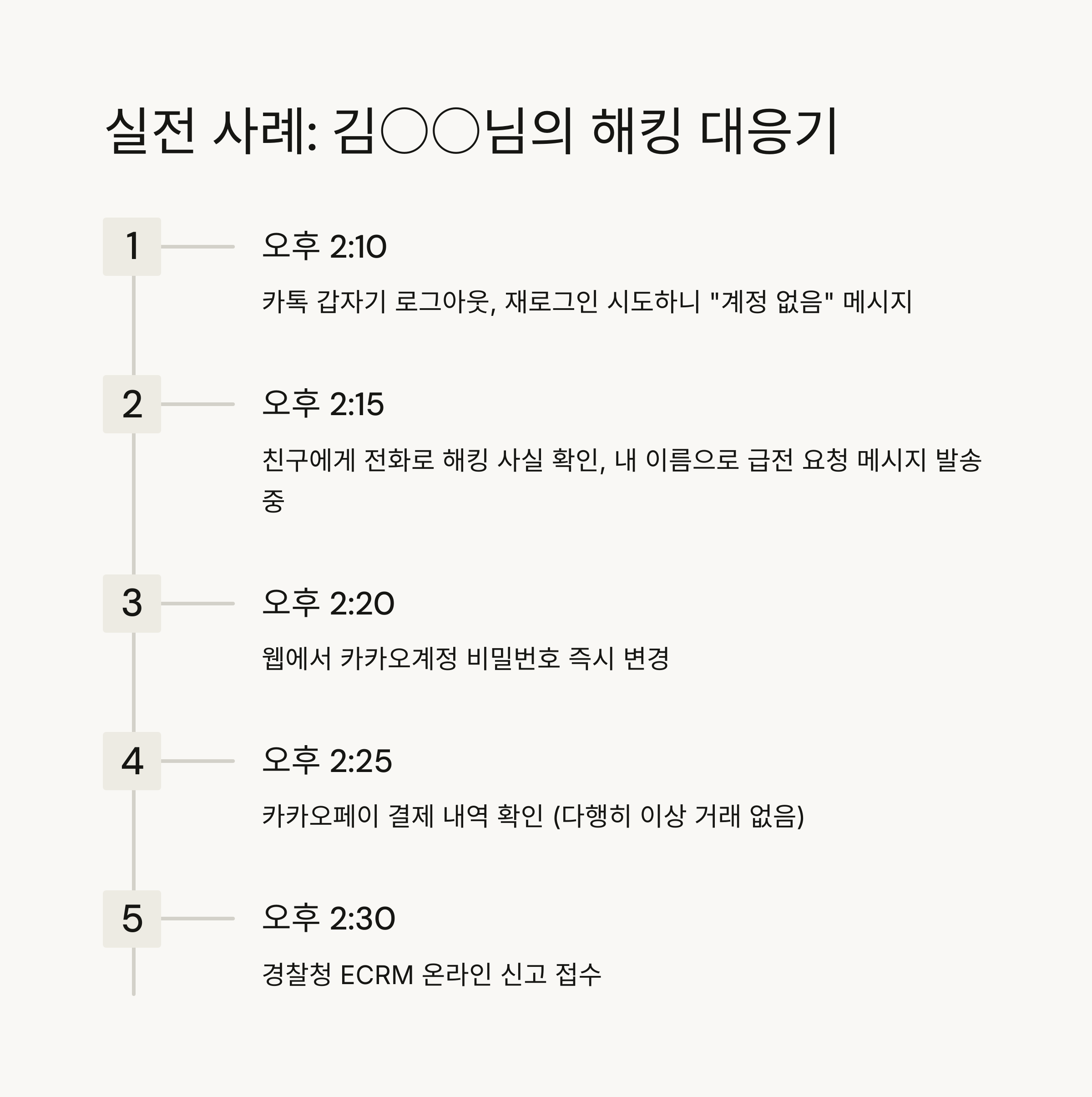 카카오톡 해킹