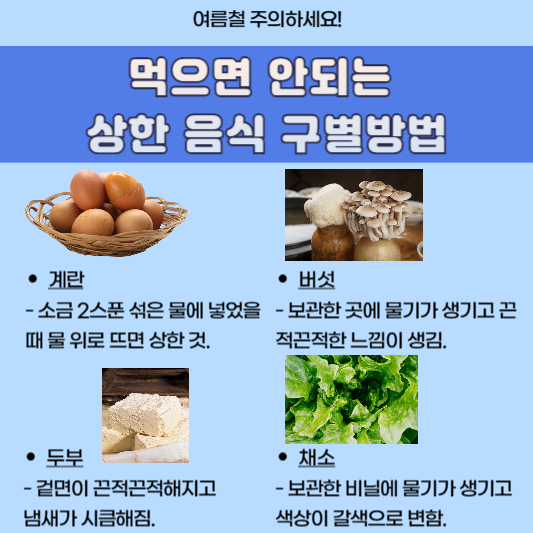 먹으면 안 되는 상한 음식 구별방법!