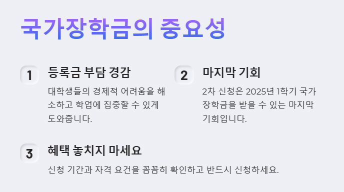 국가장학금 중요성