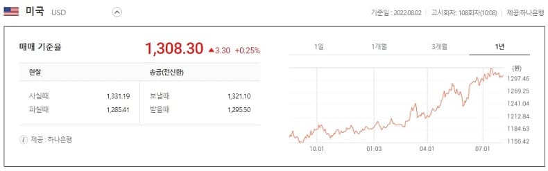 저평가 매력 덩어리 주식