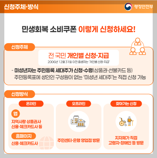 어떻게 신청하나요?