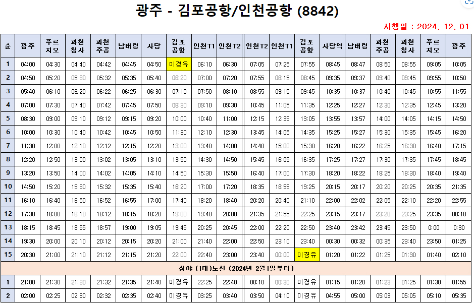 8842번 인천공항 버스 시간표