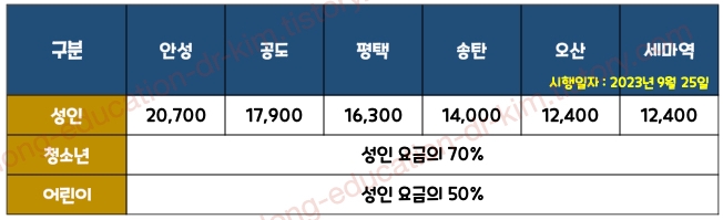 정류소별 8834 공항버스 요금표