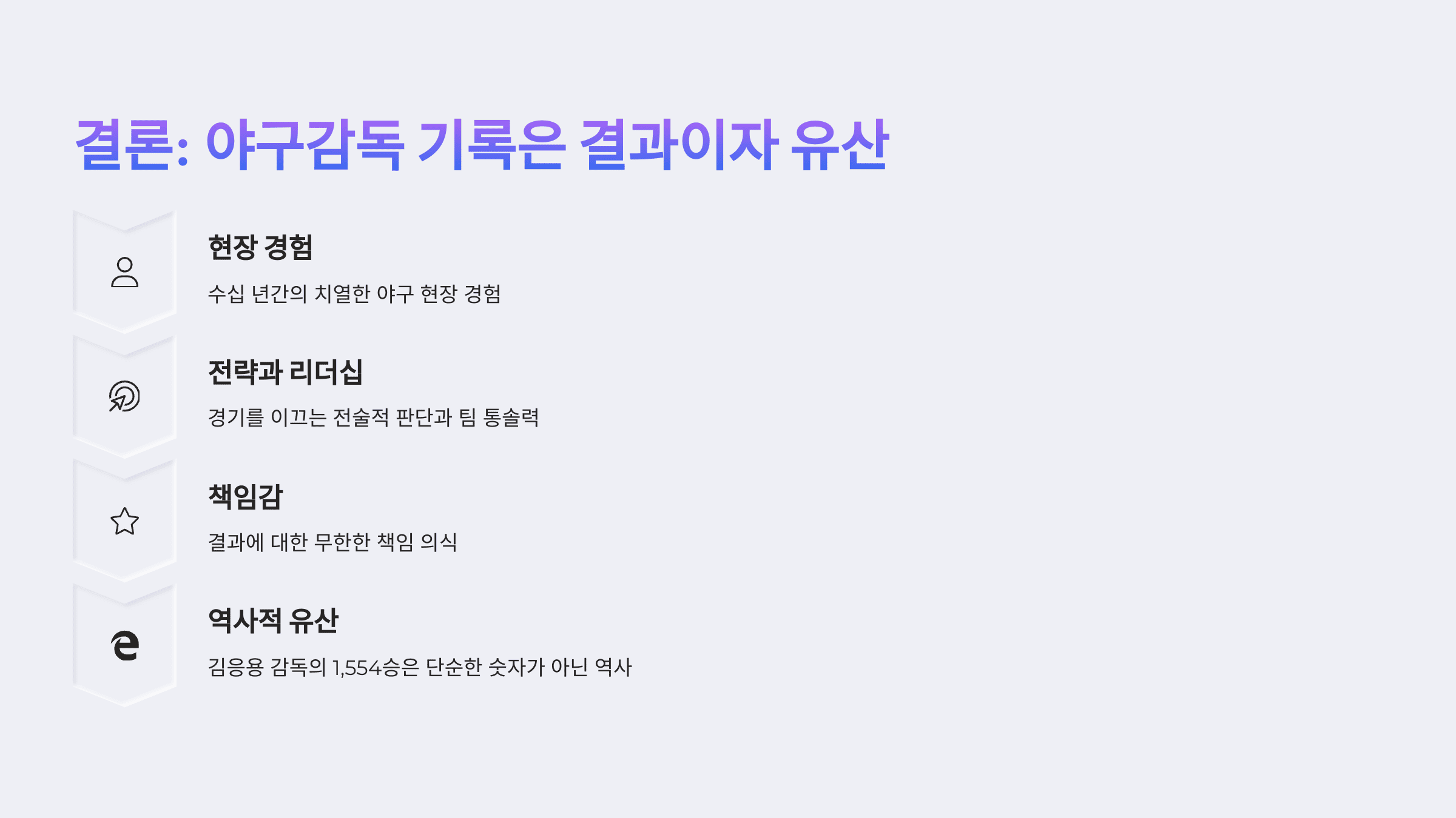 결론: 야구감독 기록은 결과이자 유산