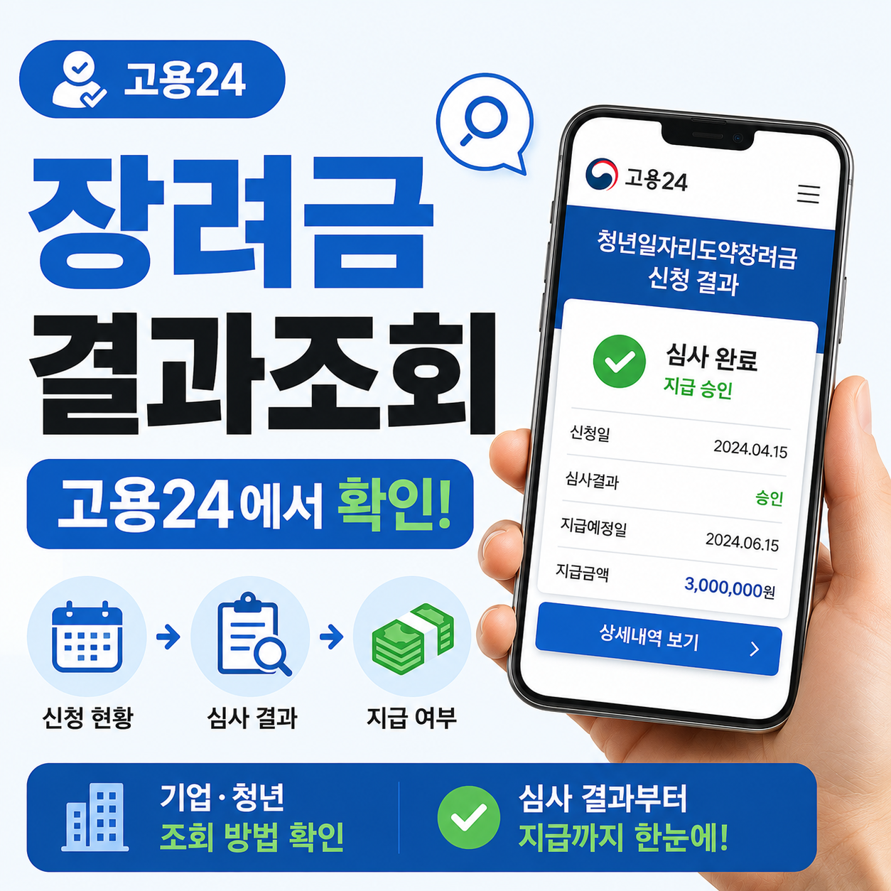 청년일자리도약장려금 결과조회 화면을 스마트폰으로 확인하는 모습