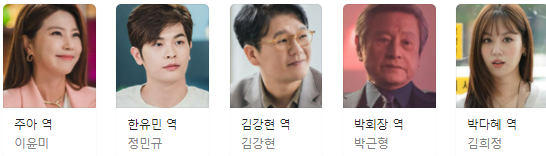스폰서 출연진