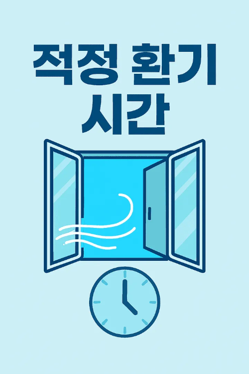 적정 환기 시간-썸네일이미지