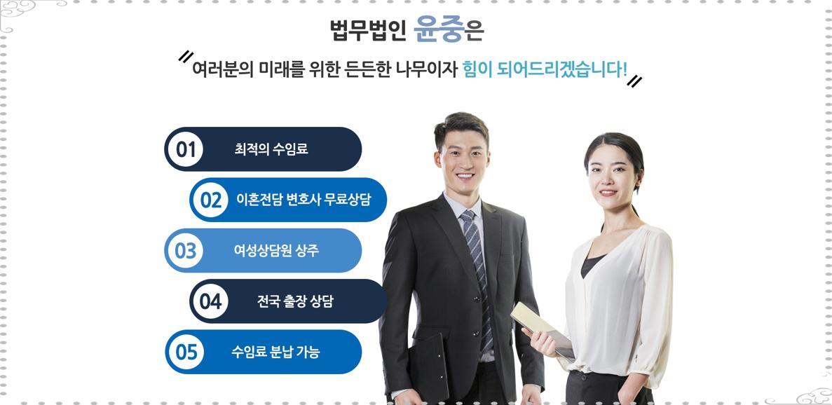 윤중관련 사진