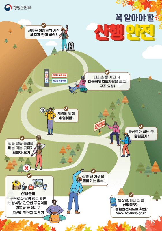 행정안전부-산행필수주의사항