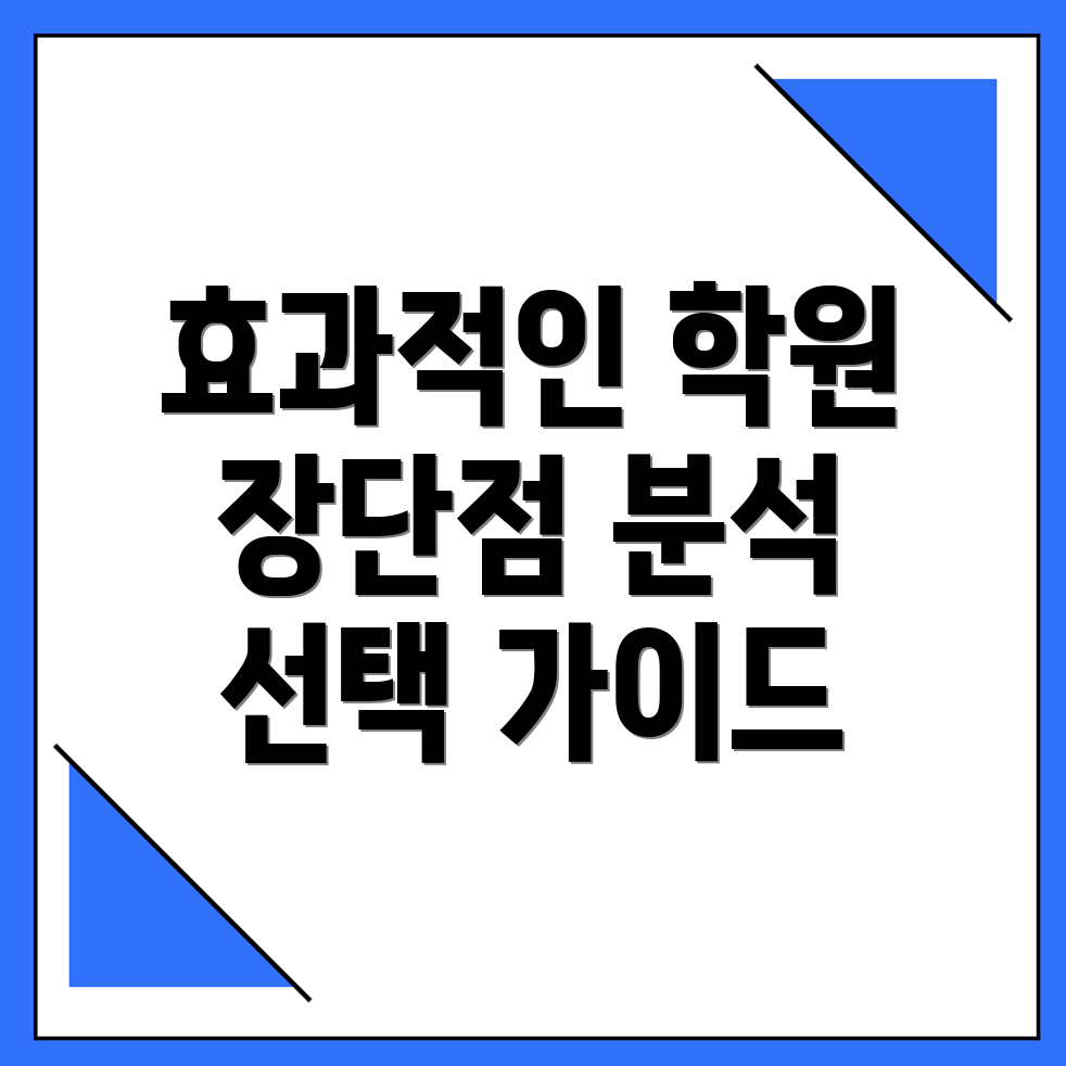 유아 영어학원