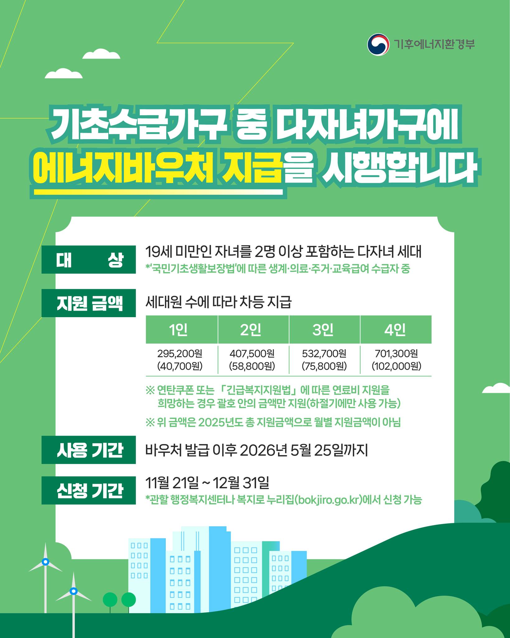 기초수급 가구중 다자녀 가구에 에너지 바우처 지급을 시행합니다.