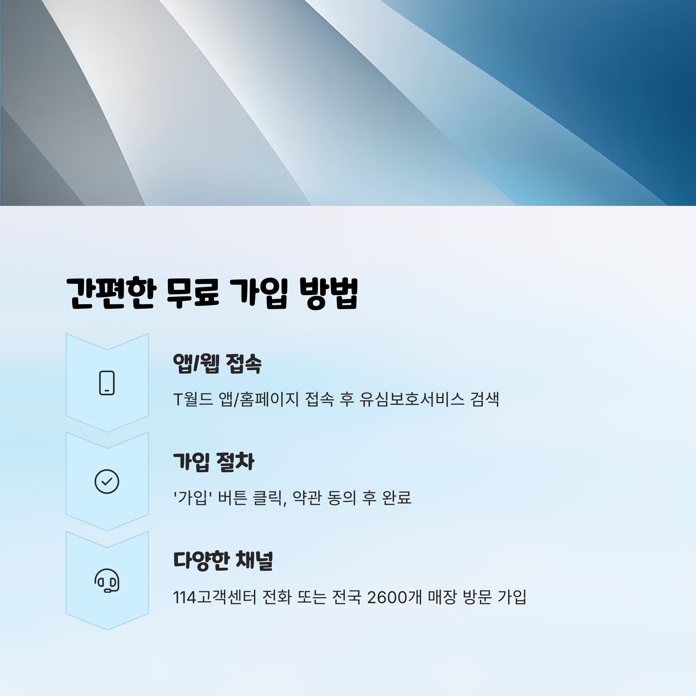 sk 텔레콤 유심보호 서비스