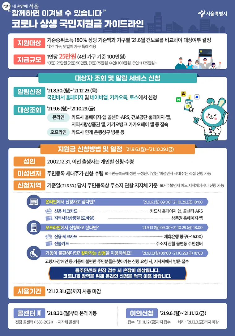 소상공인 지원금 50만원 신청 바로가기 안내_3