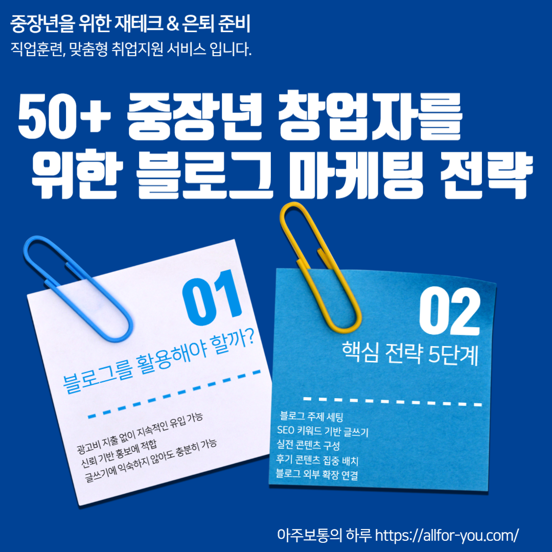 블로그 마케팅