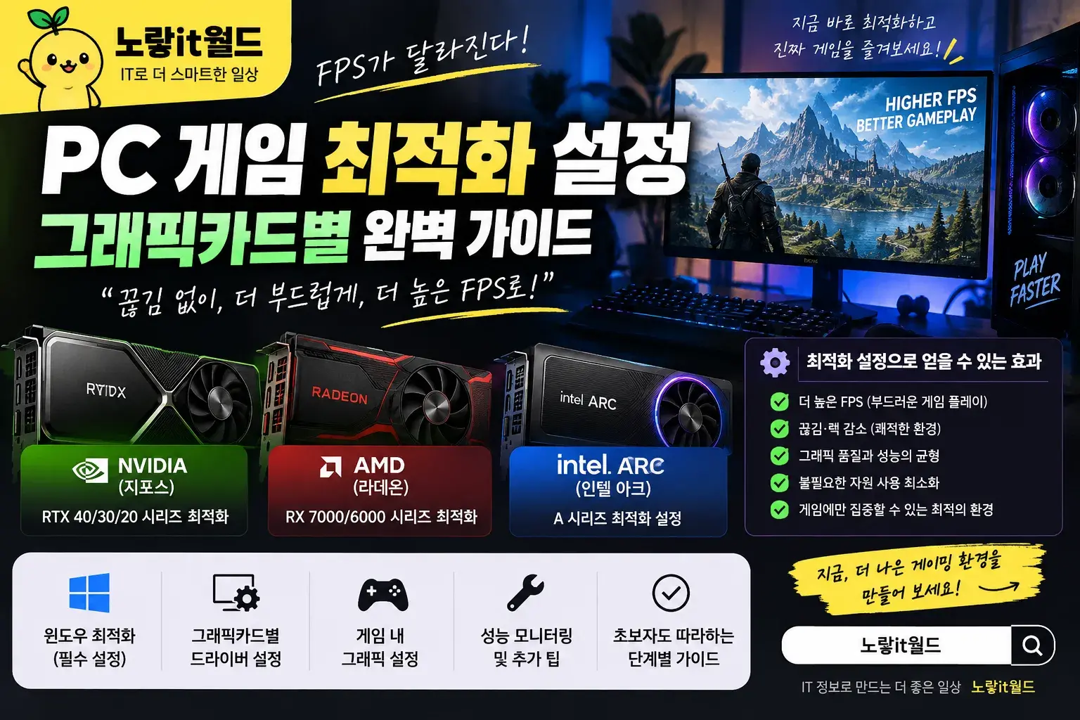 DLSS 5 구형게임 그래픽 실사로 바꾸기｜DLSS5 Swapper 설치 사용후기