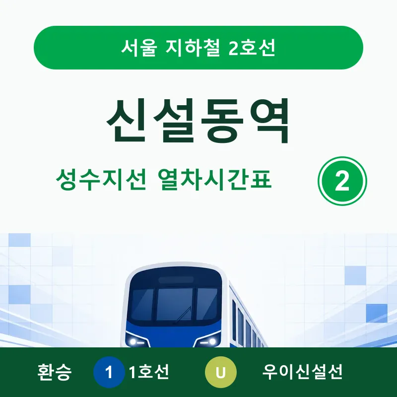 신설동역 2호선 성수지선 평일·토요일·일요일 및 공휴일 시간표와 첫차, 종착역별 막차, 출구별 버스정류장 번호·노선, 주변 장소를 정리했습니다.