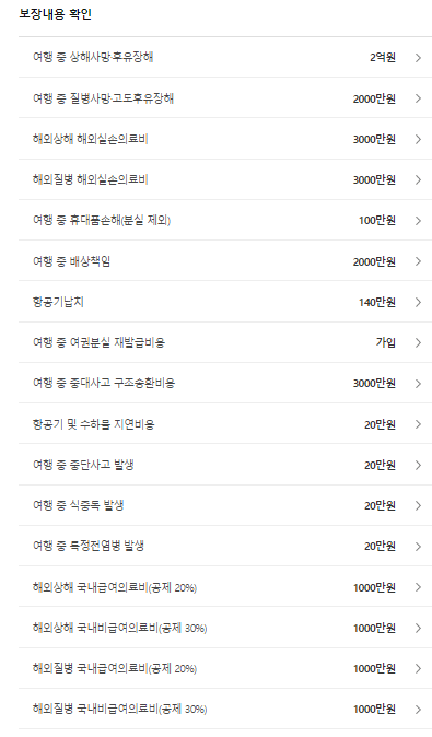 해외여행보험 보장내용