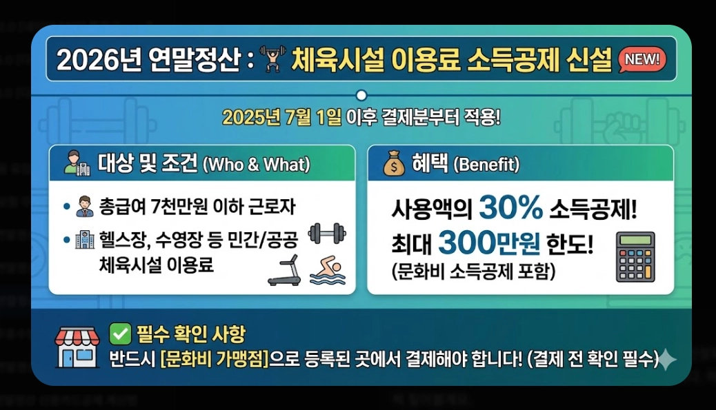 2026 연말정산간소화 완벽가이드 신청부터 환급까지