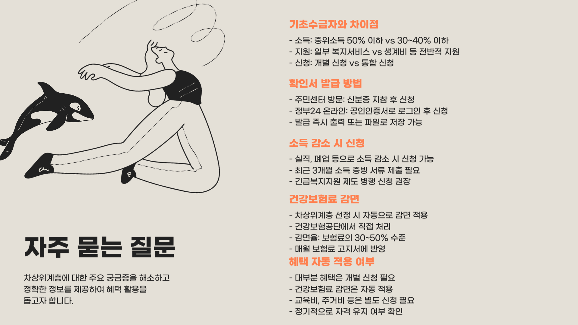 차상위계층 신청방법