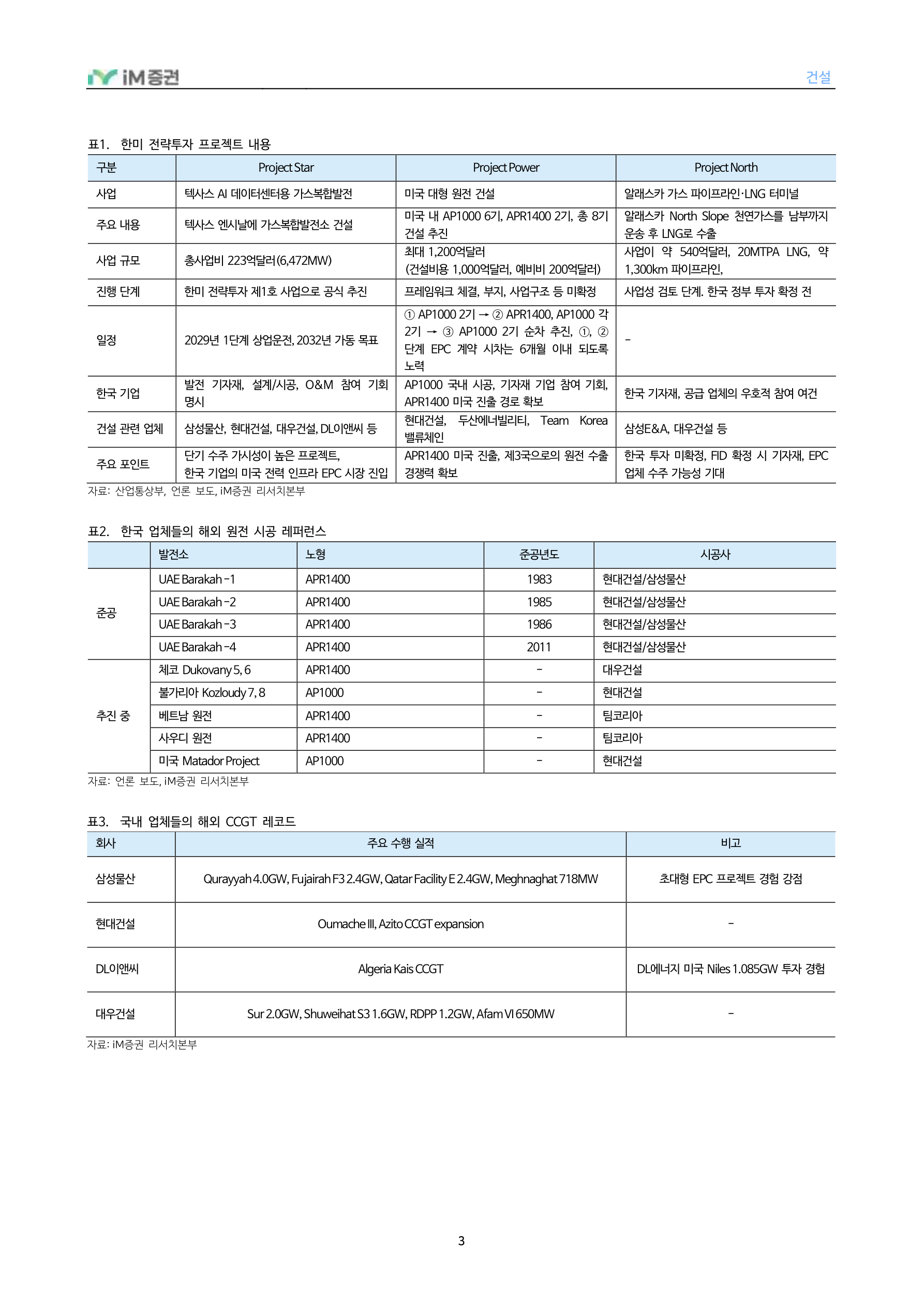 한미 전략투자 발표, 한국 EPC사 수주 기대_iM증권 3페이지
