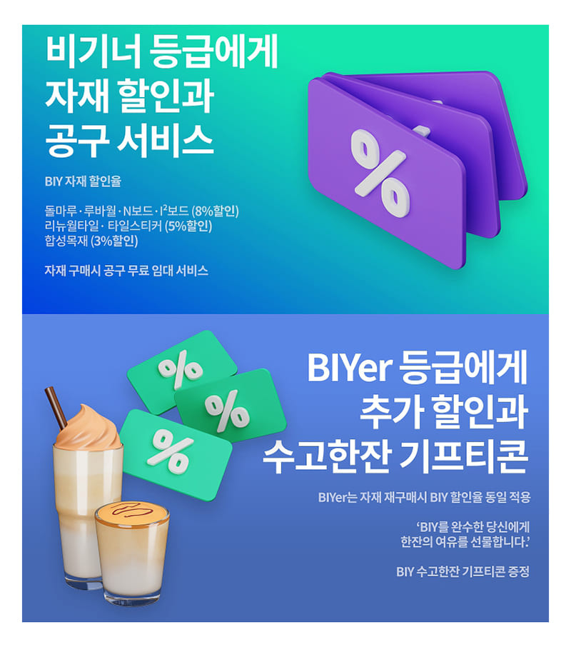 'BIY 계획서' 작성시 자재할인율은 다음과 같습니다. 돌마루, 루바월, N보드, 아이투보드 8% 할인됩니다. 리뉴월타일 및 타일스티커 5% 할인됩니다. 합성목재 3% 할인됩니다.
