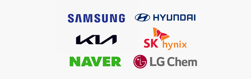 코스피 대표 종목