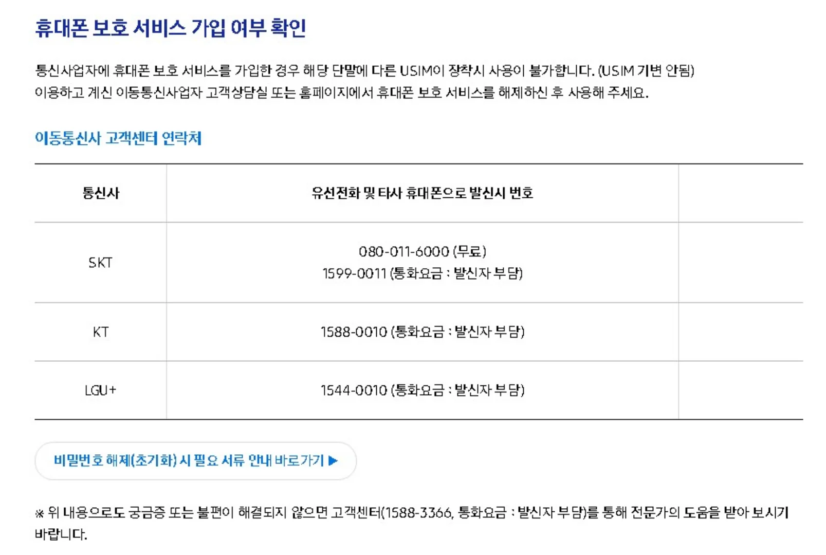 타사 유심 사용 및 다른 USIM 사용제한을 해제