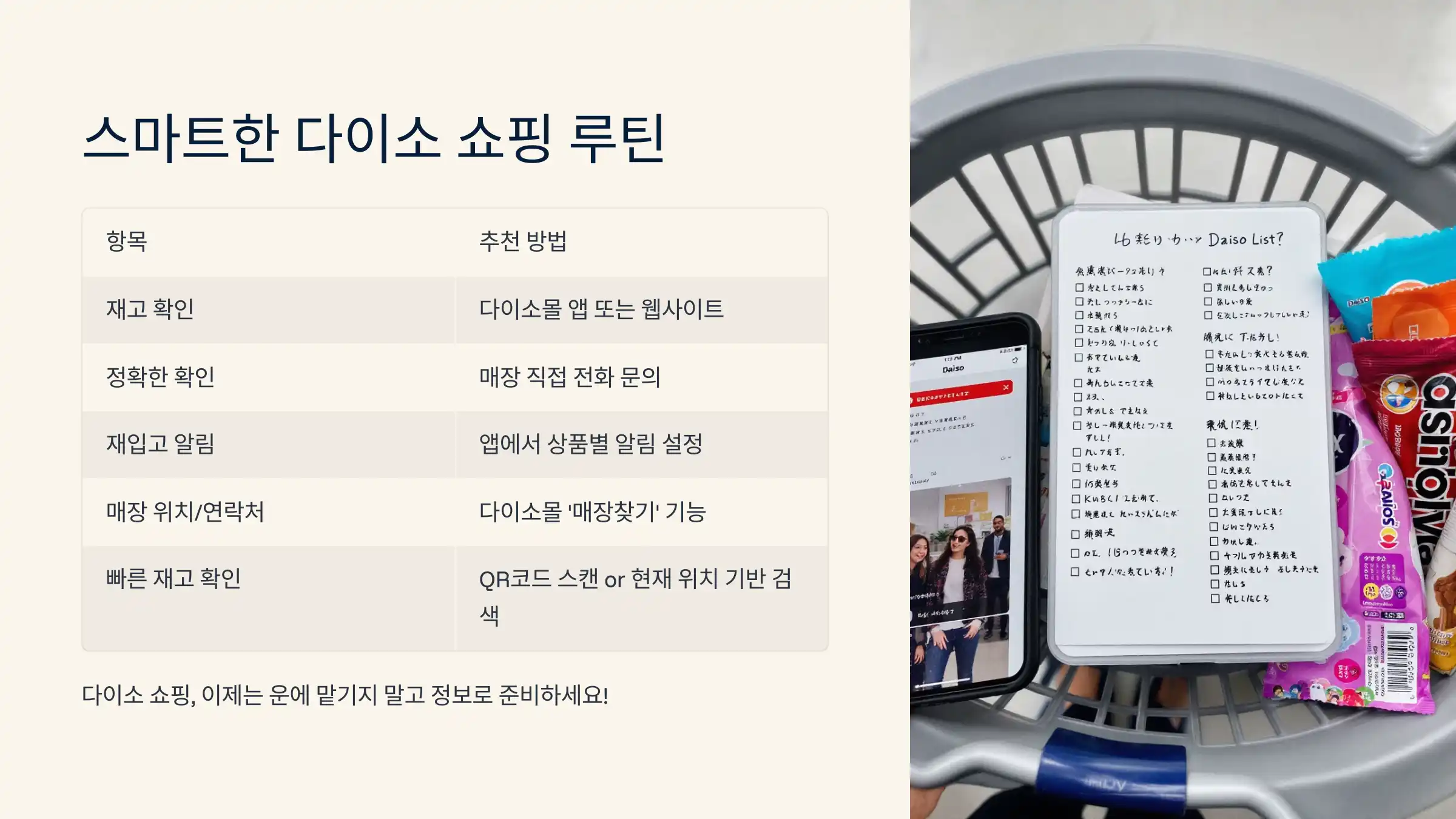 다이소몰 재고조회, 인기상품 재입고 알림 설정, 다이소몰 앱 다운로드, 다이소 재고 전화문의