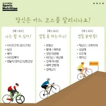 자전거 업힐 호흡 리듬 앉았다 일어서기 기어 변환 타이밍_13
