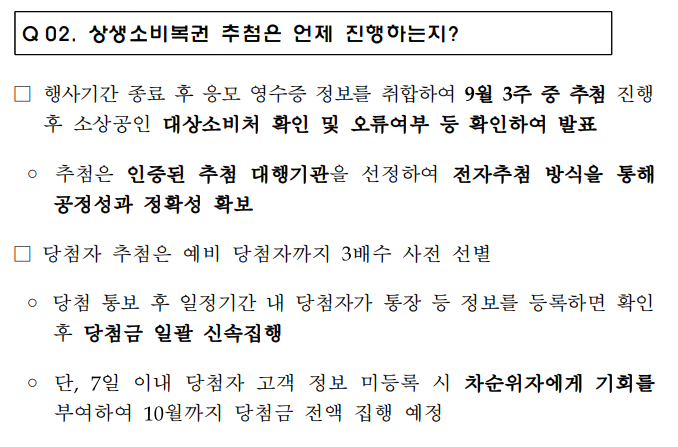 상생소비복권 추첨일