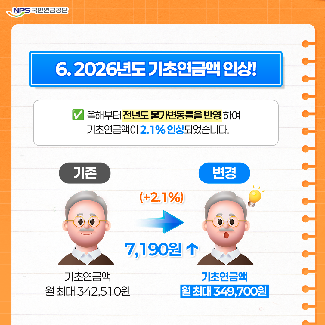 기초연금액 인상