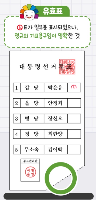 선거 유효표 예시 이미지 1