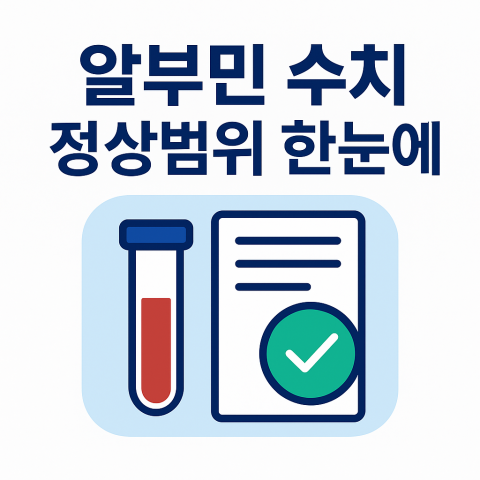 알부민 수치 정상범위를 설명하는 혈액검사 콘셉트 썸네일 이미지