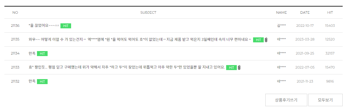 트루포뮬러 위톱 후기