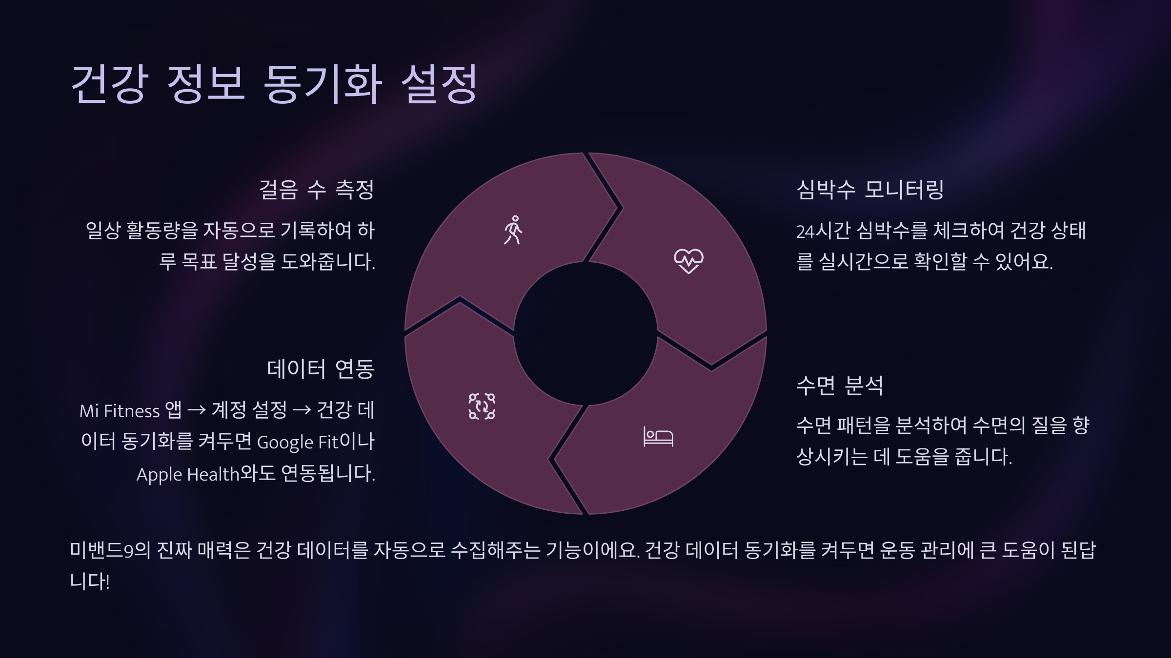 샤오미 미밴드9