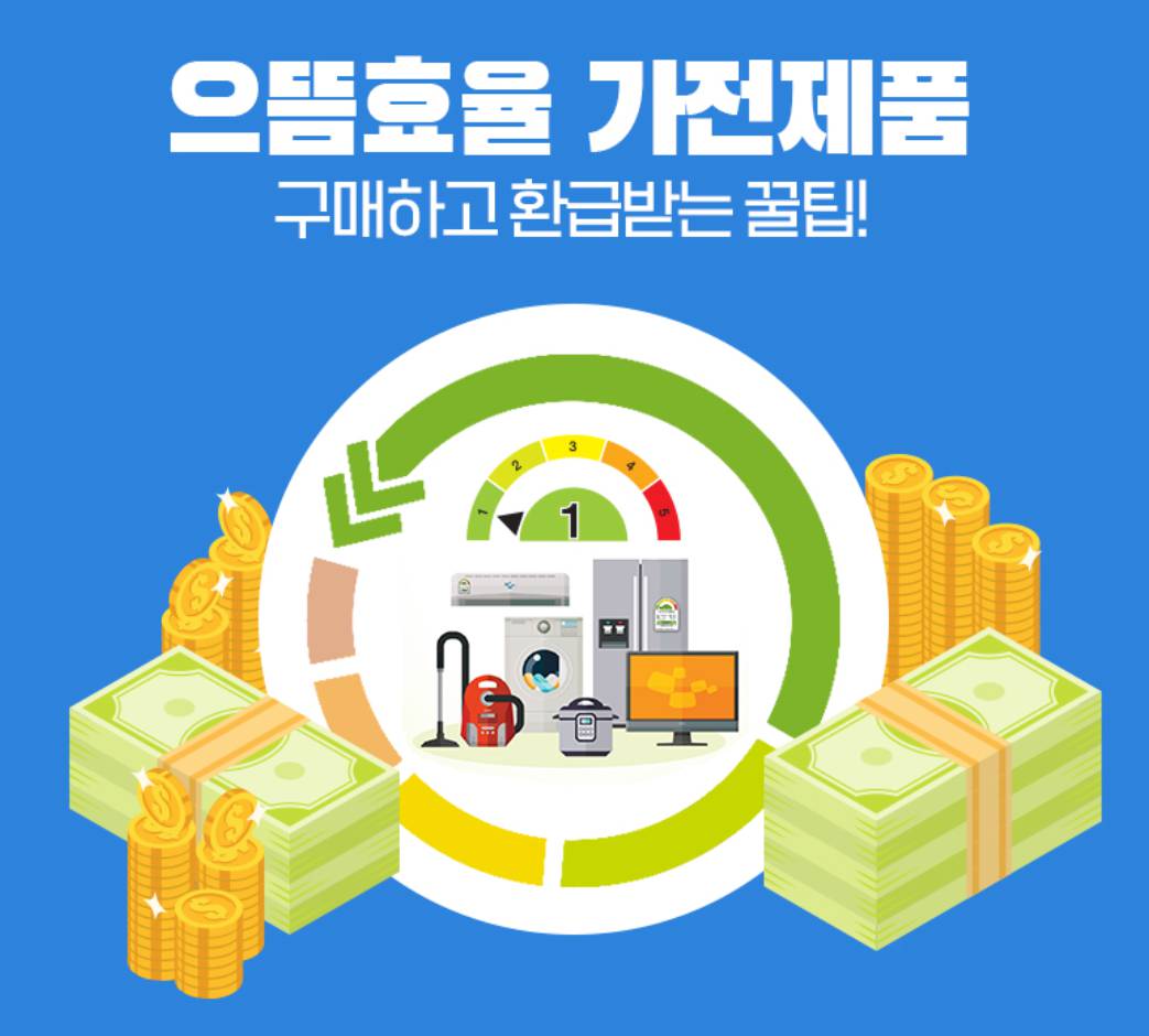 고효율 가전제품 환급제도