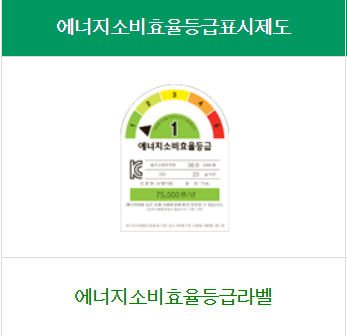 에너지소비효율등급 라벨