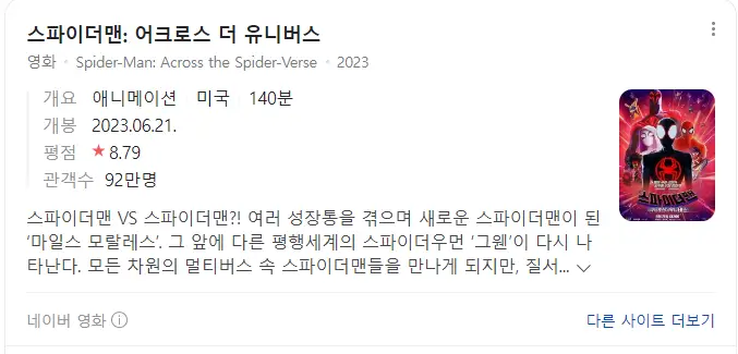 스파이더맨 어크로스 더 유니버스