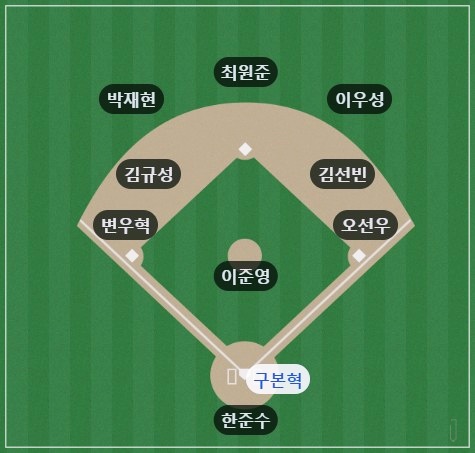 2025-야구경기-결과-하이라이트-6