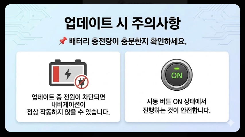 내비게이션 업데이트비용 완벽정리