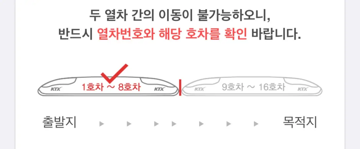 KTX-청룡-주의사항-열차번호-호차-확인