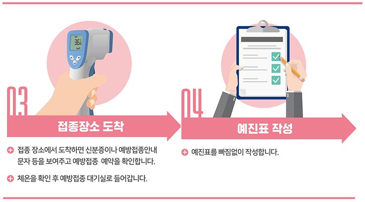 백신접종시기06