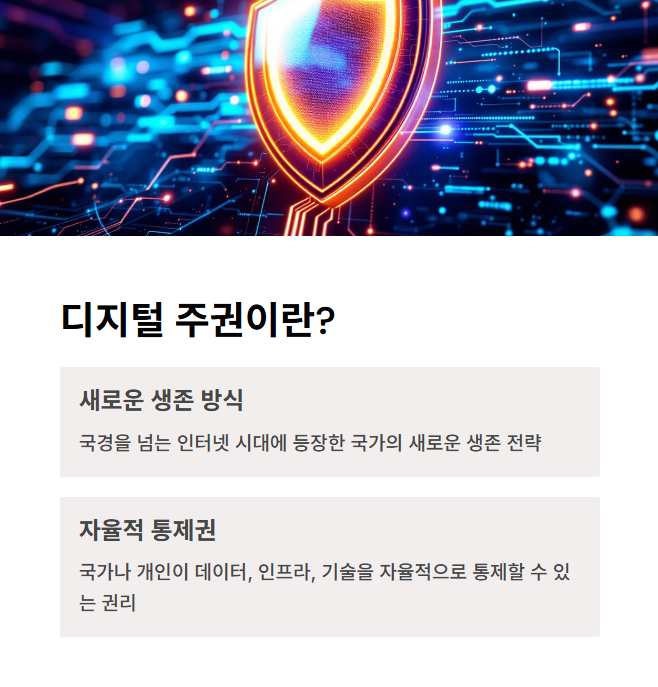 디지털 주권이란 무엇인가?