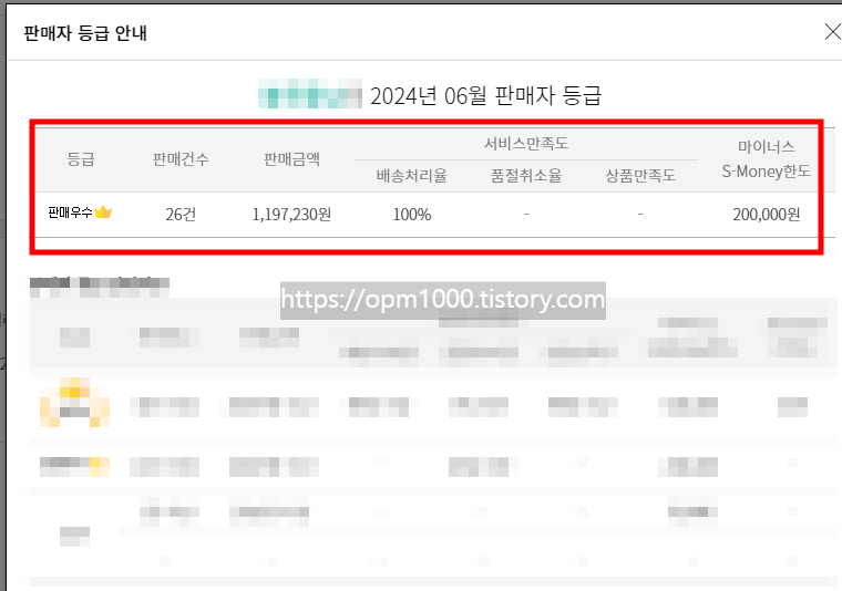 인터파크 판매우수 생각보다 쉬워요