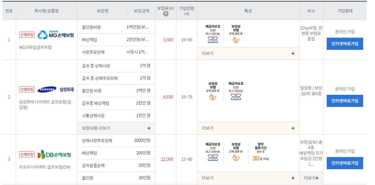 골프 홀인원보험 비교사이트